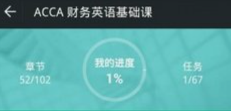 财萃：ACCA财务英语基础课-云端汇ZAL