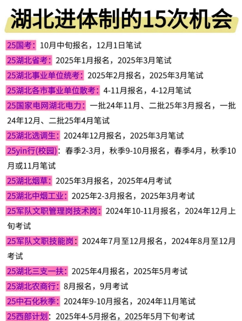 图片[2]-【最新2025省考专题】-湖北省考（已完结）-云端汇ZAL