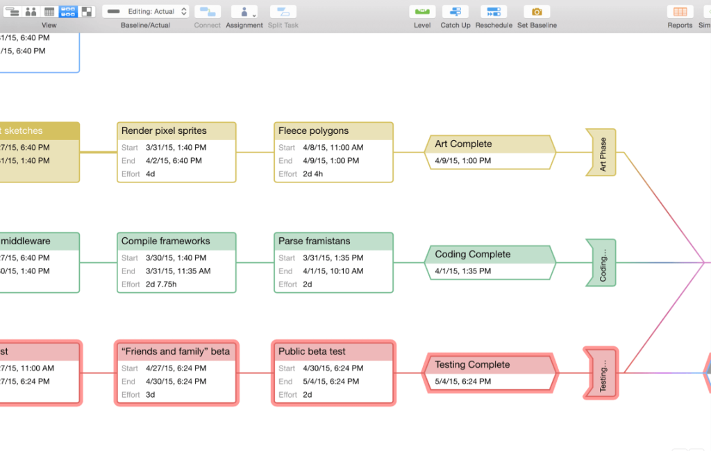 OmniPlan Pro 4.9.3【项目管理流程软件/MAC】-云端汇ZAL